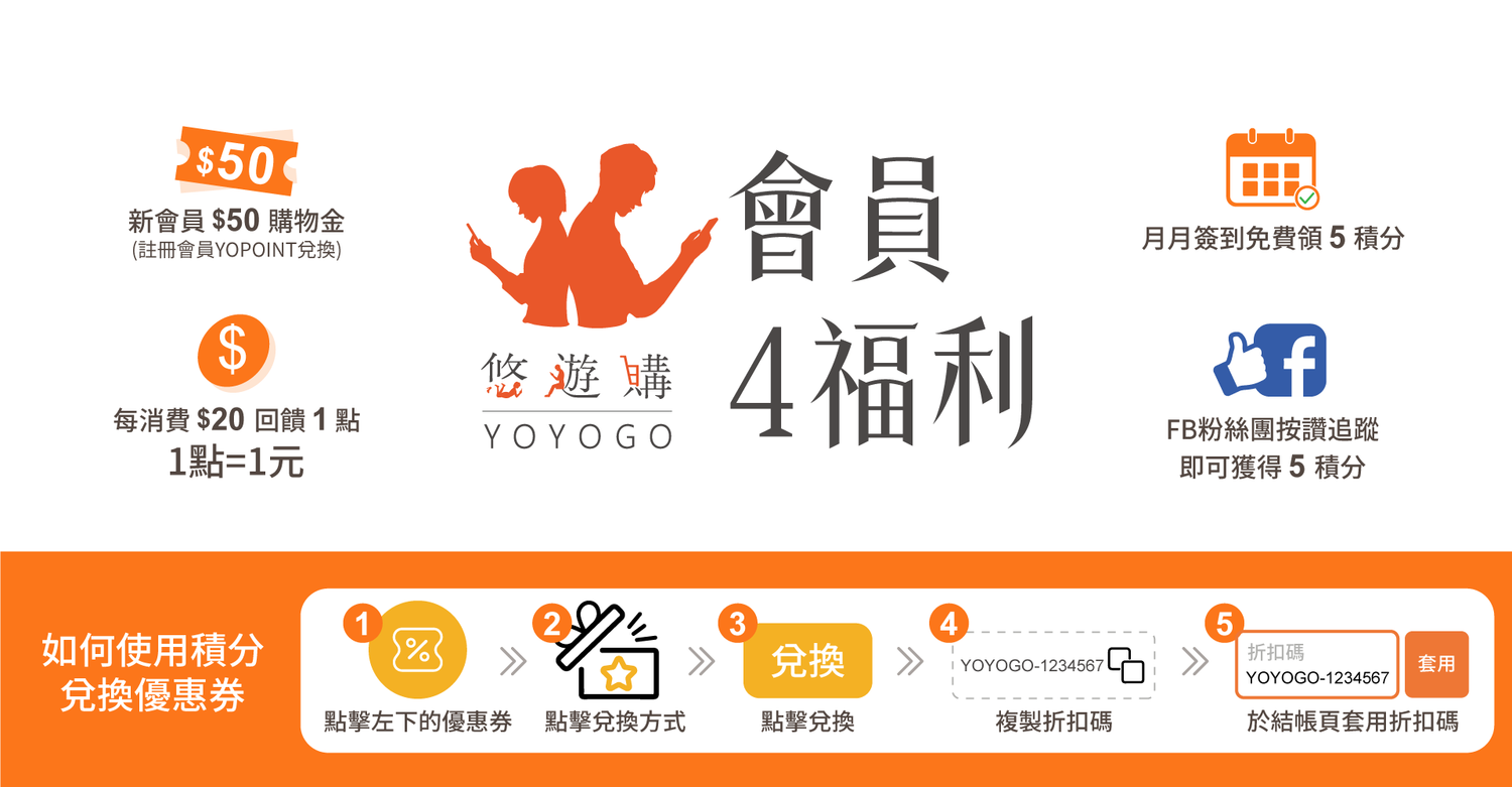 YOYOGO 悠遊購-旅遊上網卡專賣店
