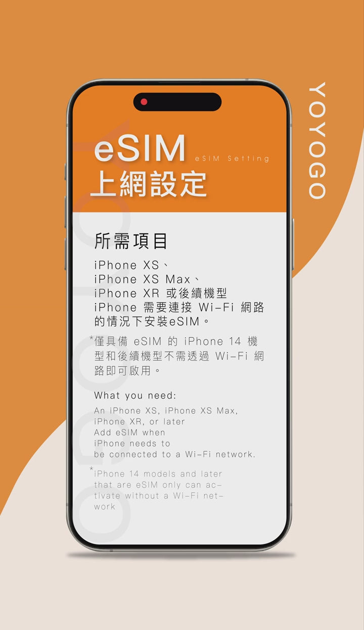 載入影片: