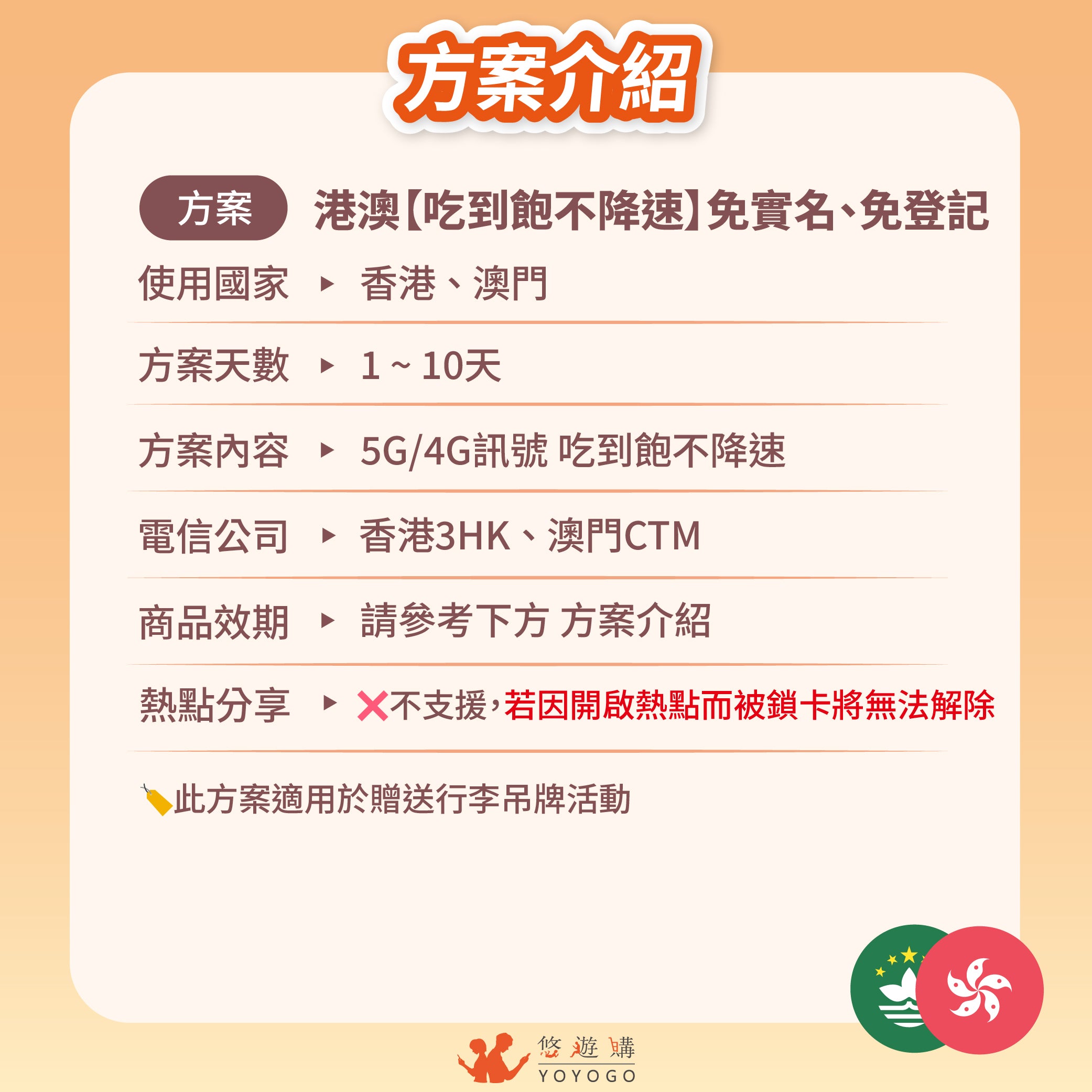 【香港、澳門SIM】無限量吃到飽-兩地通用