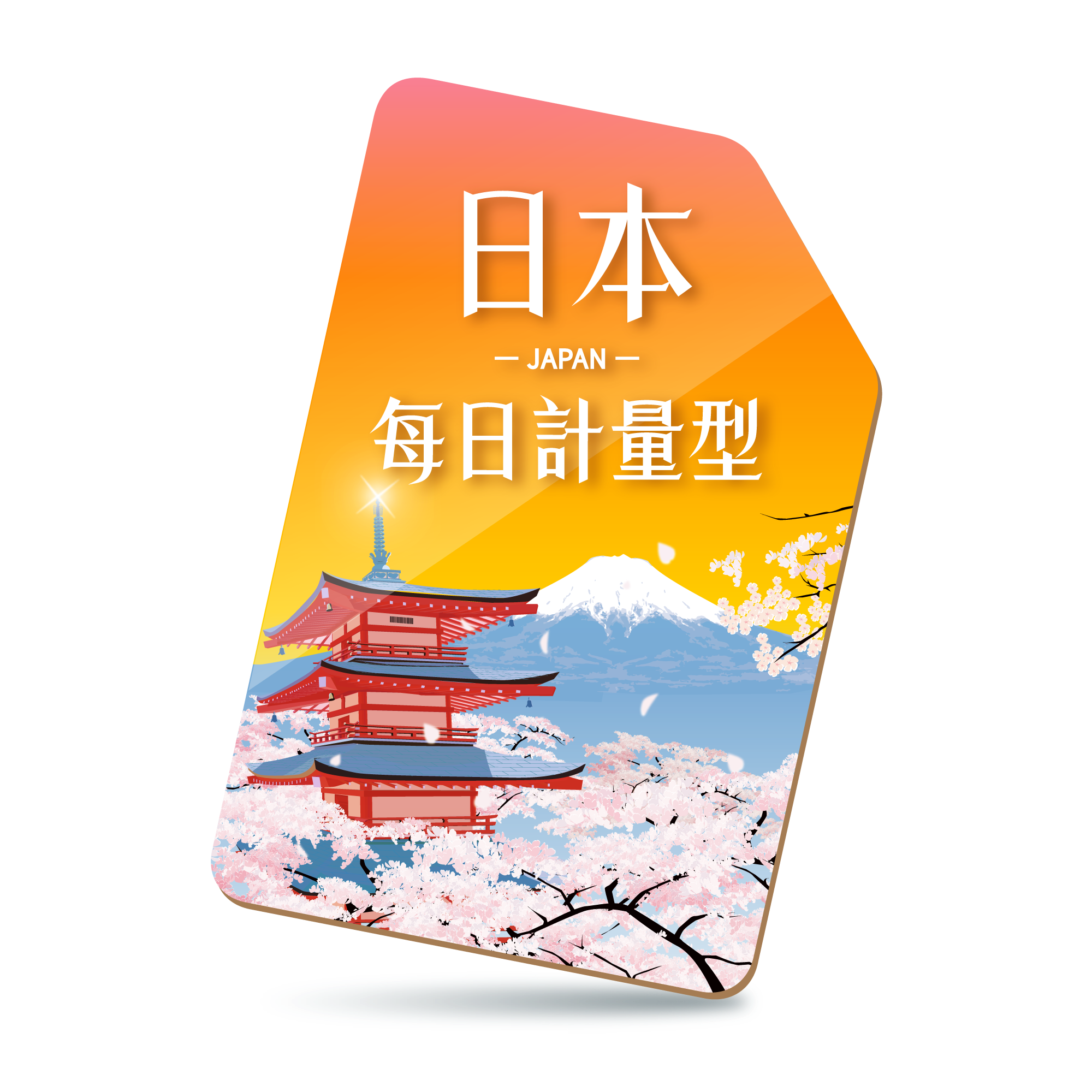 【日本SIM】每日限定流量型