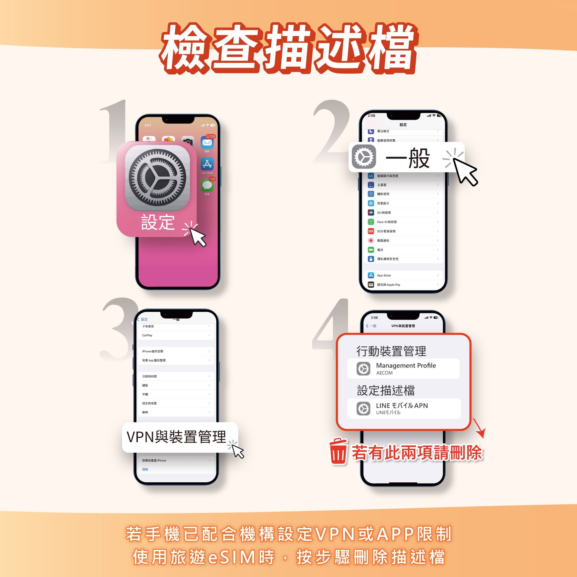 【歐洲SIM】5G任遊每日限定流量型-多國通用