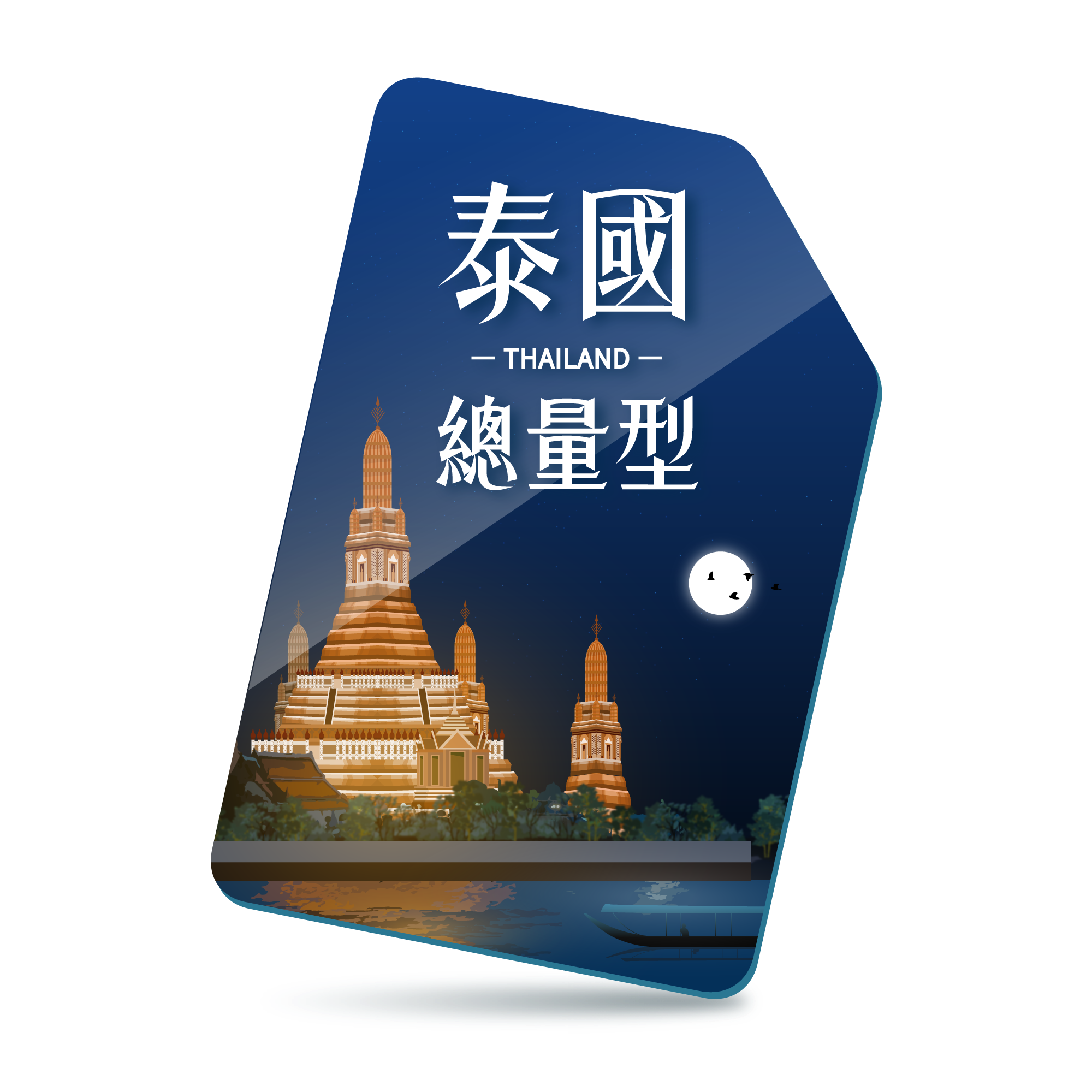 【泰國SIM】總用量型※附門號