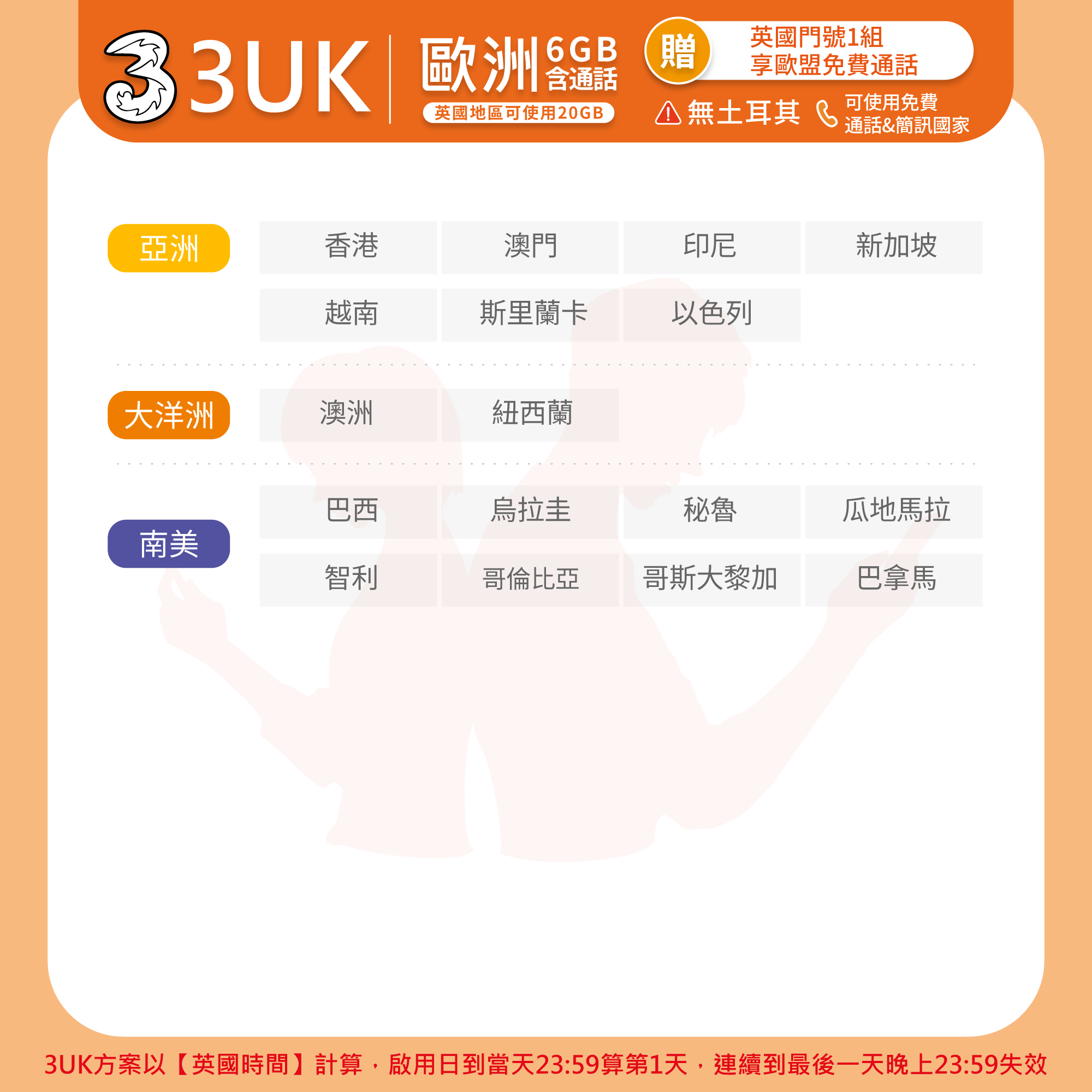 【歐洲SIM】總用量型※附通話-多國通用