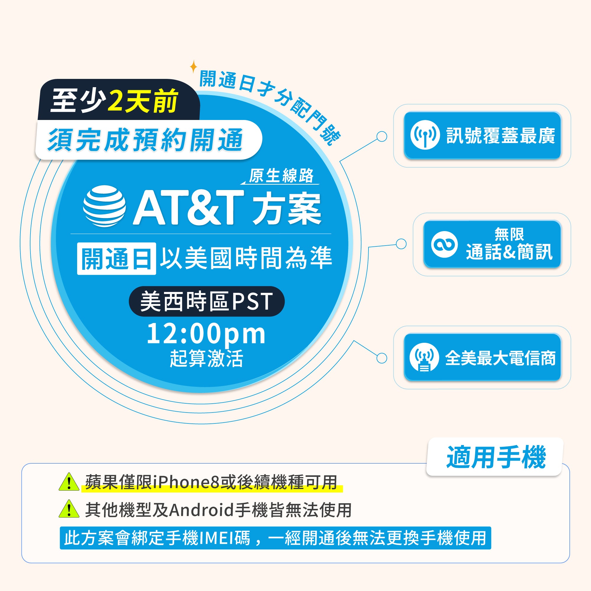 【美加墨SIM】原裝卡吃到飽※含通話