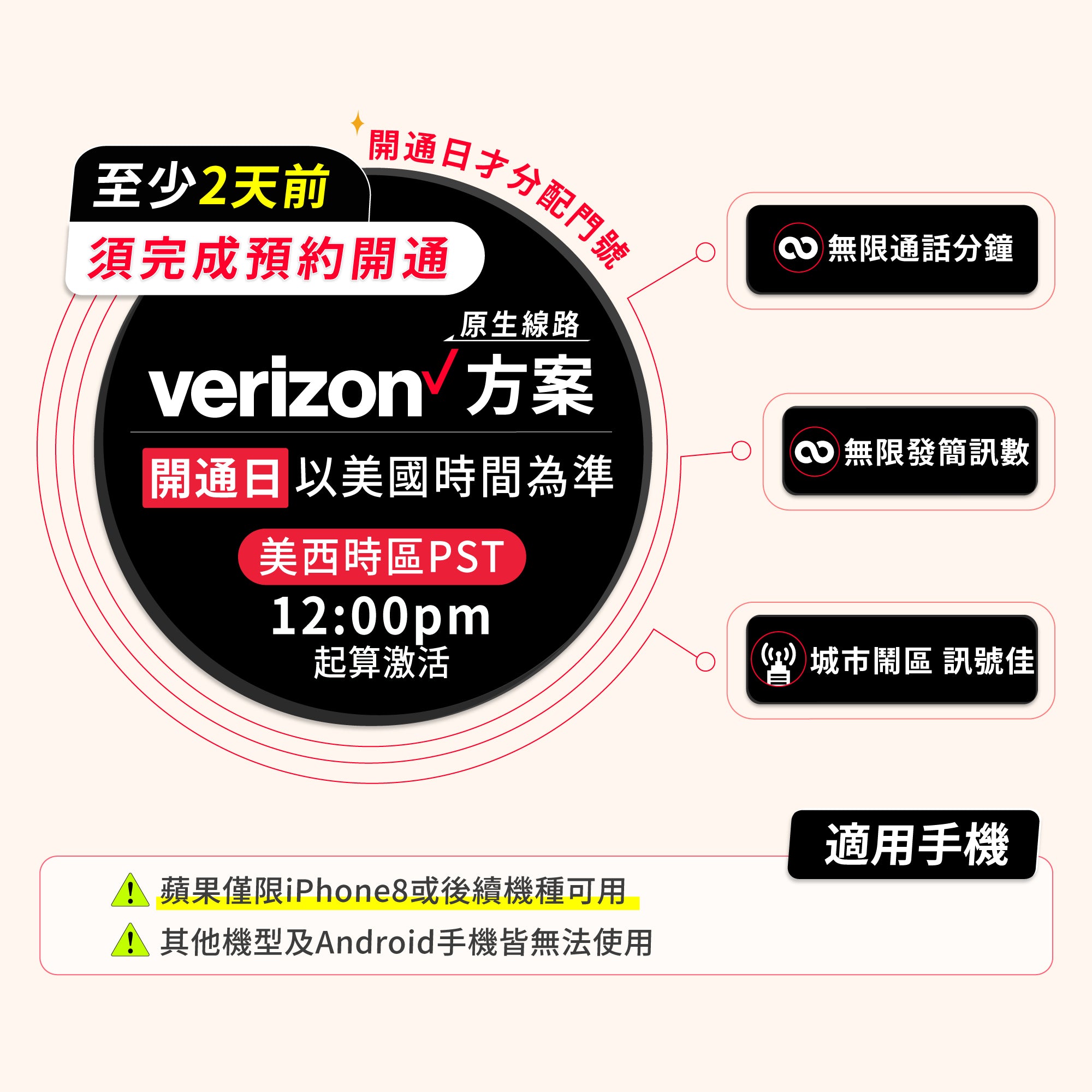 【美加墨SIM】原裝卡吃到飽※含通話