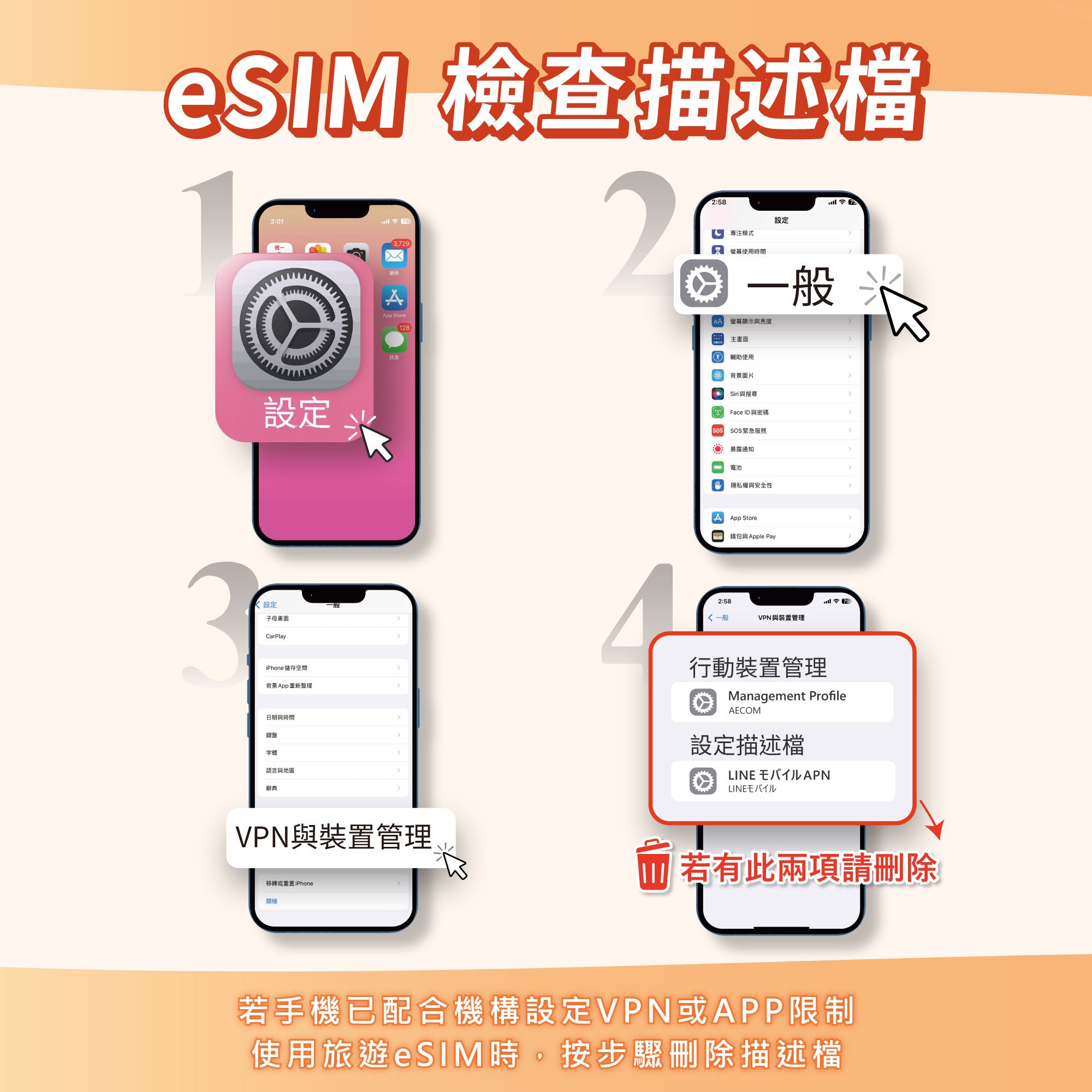 【美國、加拿大eSIM】流量款※免開通