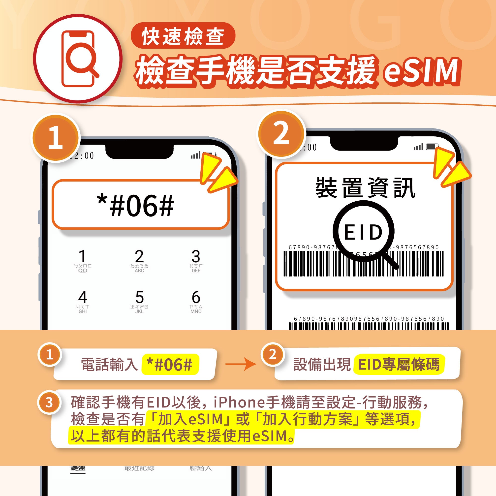 【美國、加拿大eSIM】流量款※免開通
