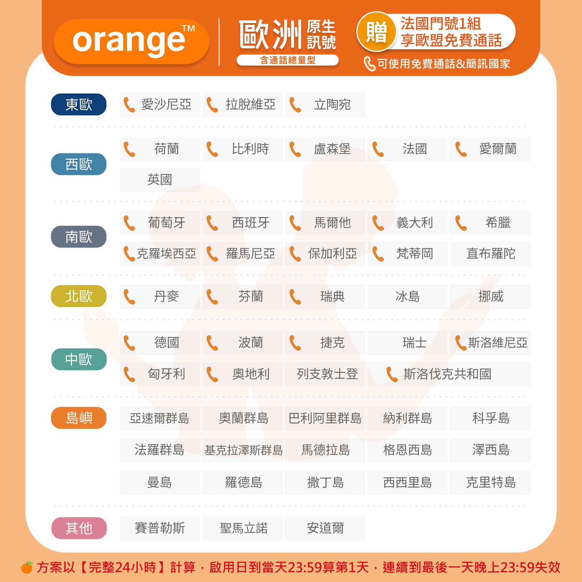 【歐洲eSIM】Orange原裝方案 總流量型※贈通話