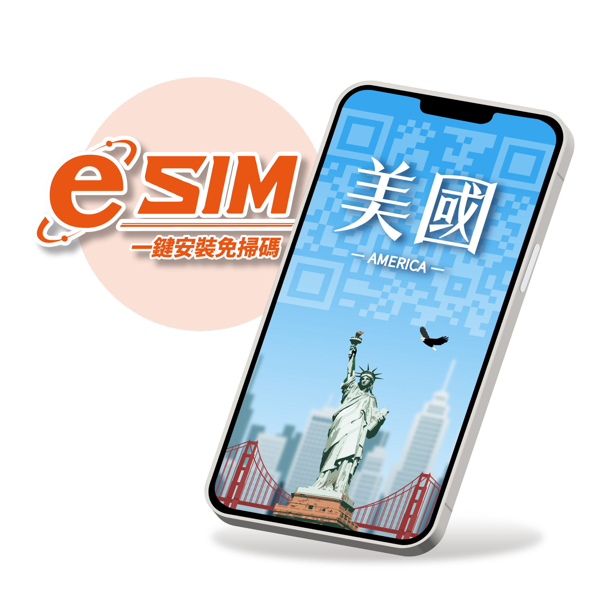 【美國eSIM】T-mobile原裝卡吃到飽※含通話