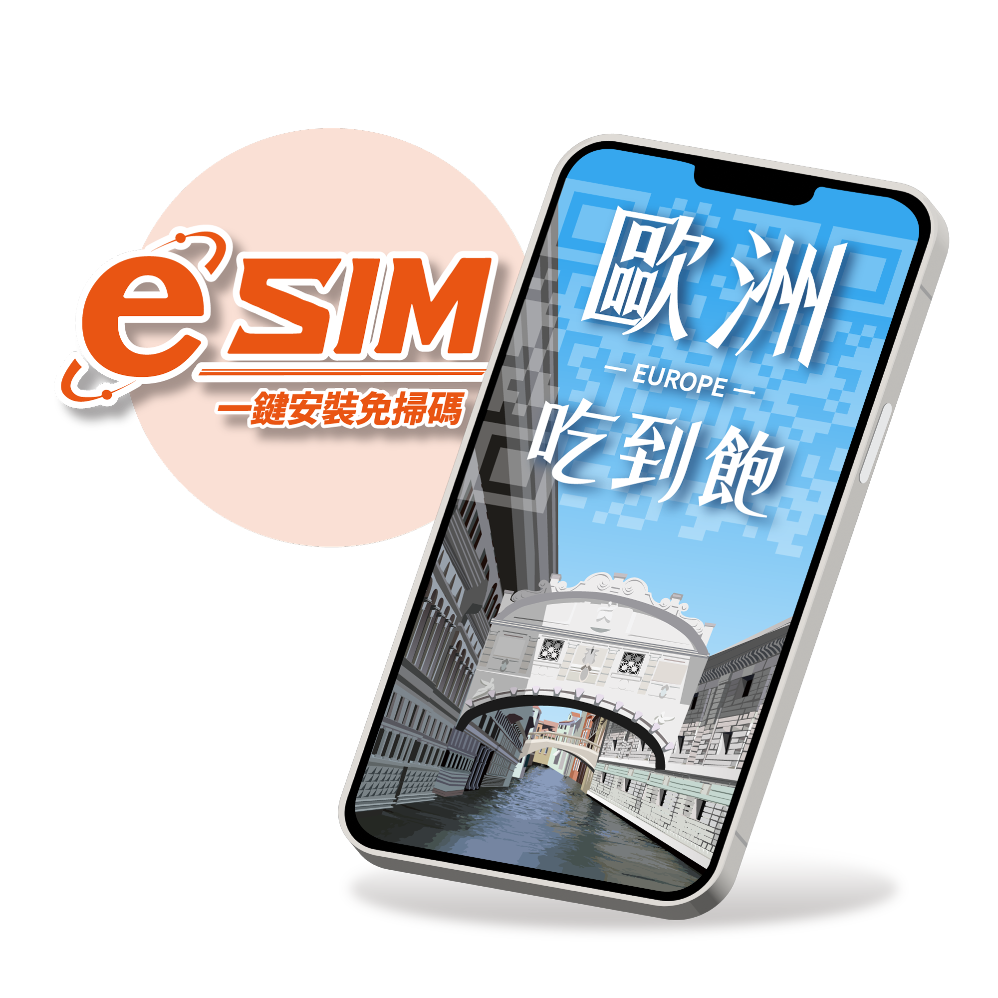 【歐洲eSIM】5G環遊無限量吃到飽-多國通用