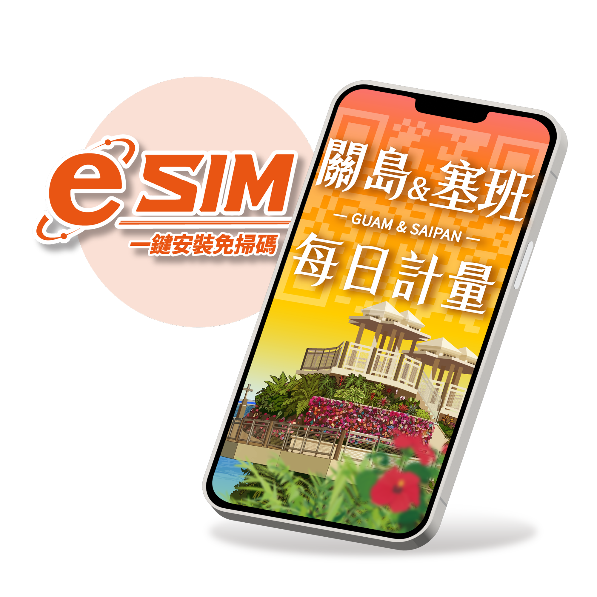 [India eSIM] Daily Data Limit
