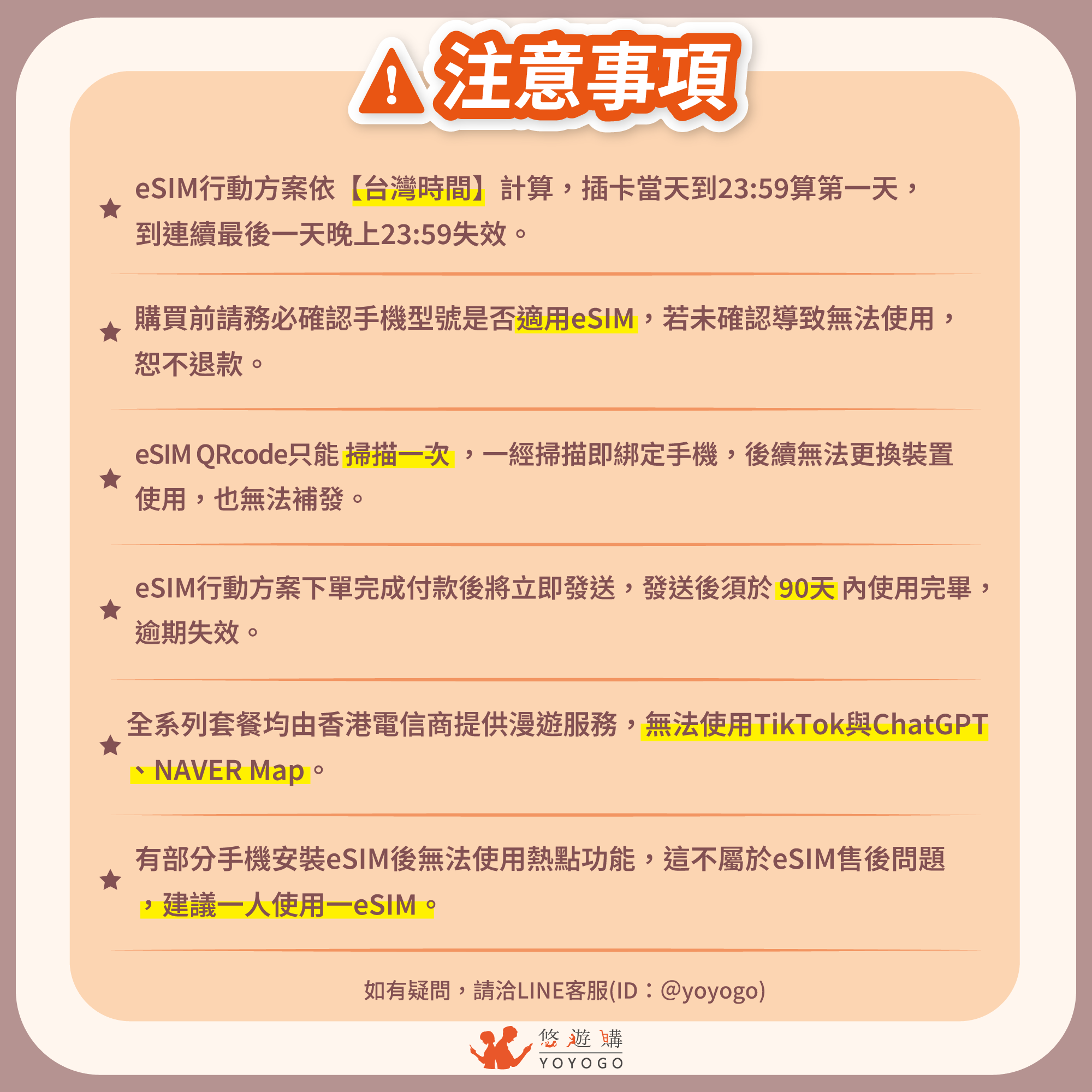 【韓國eSIM】總用量型