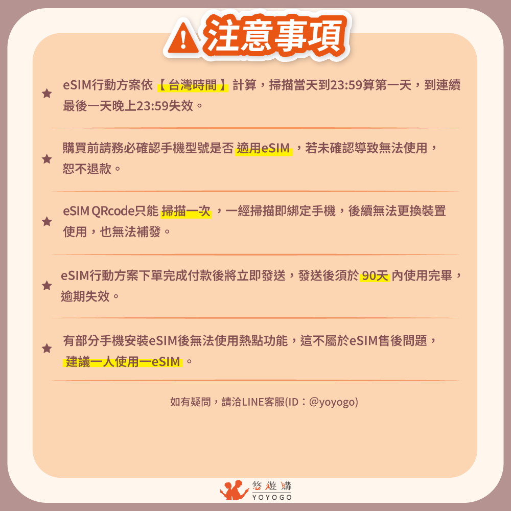 【摩洛哥-eSIM】總量型