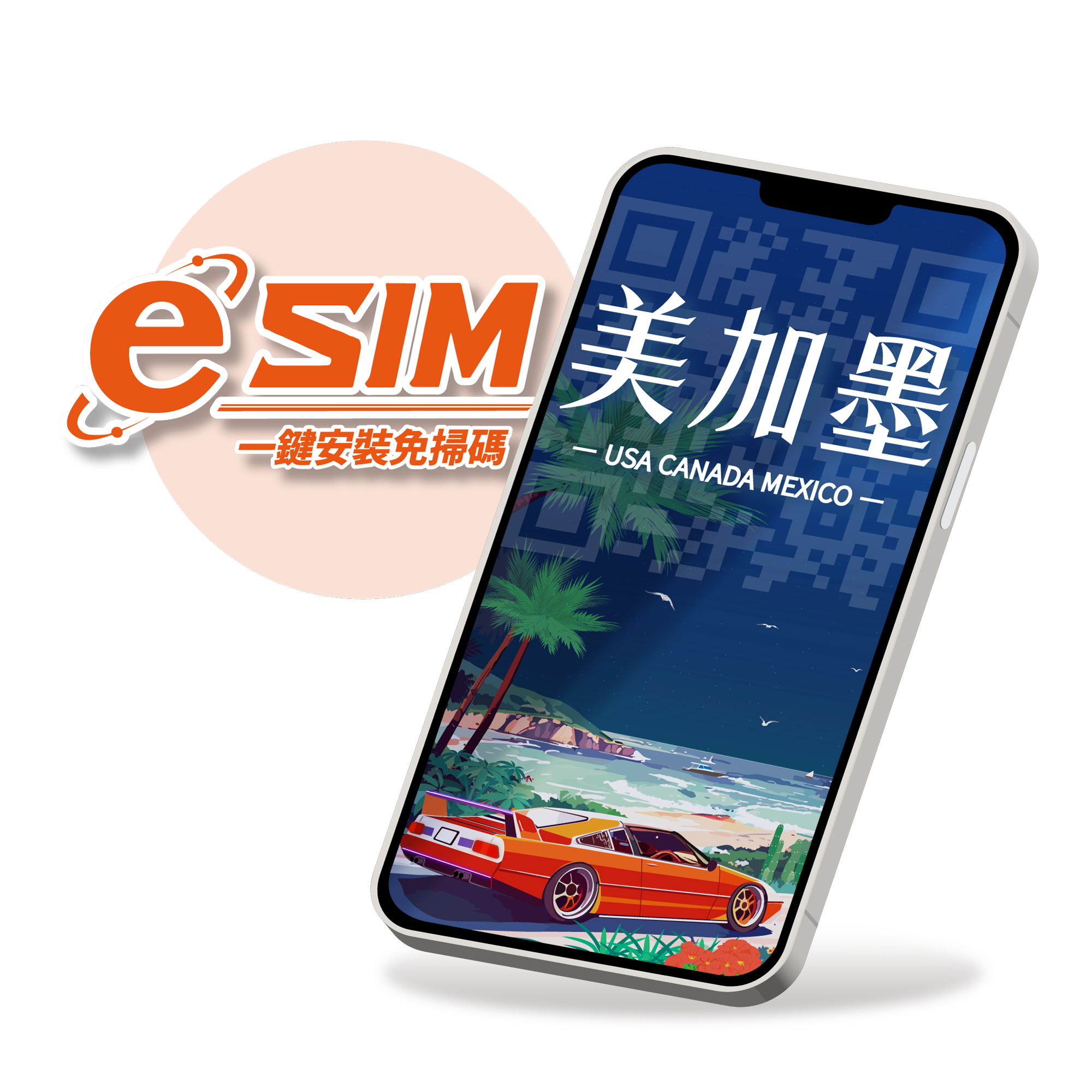 【美加墨eSIM】T-mobile原裝卡吃到飽※含通話
