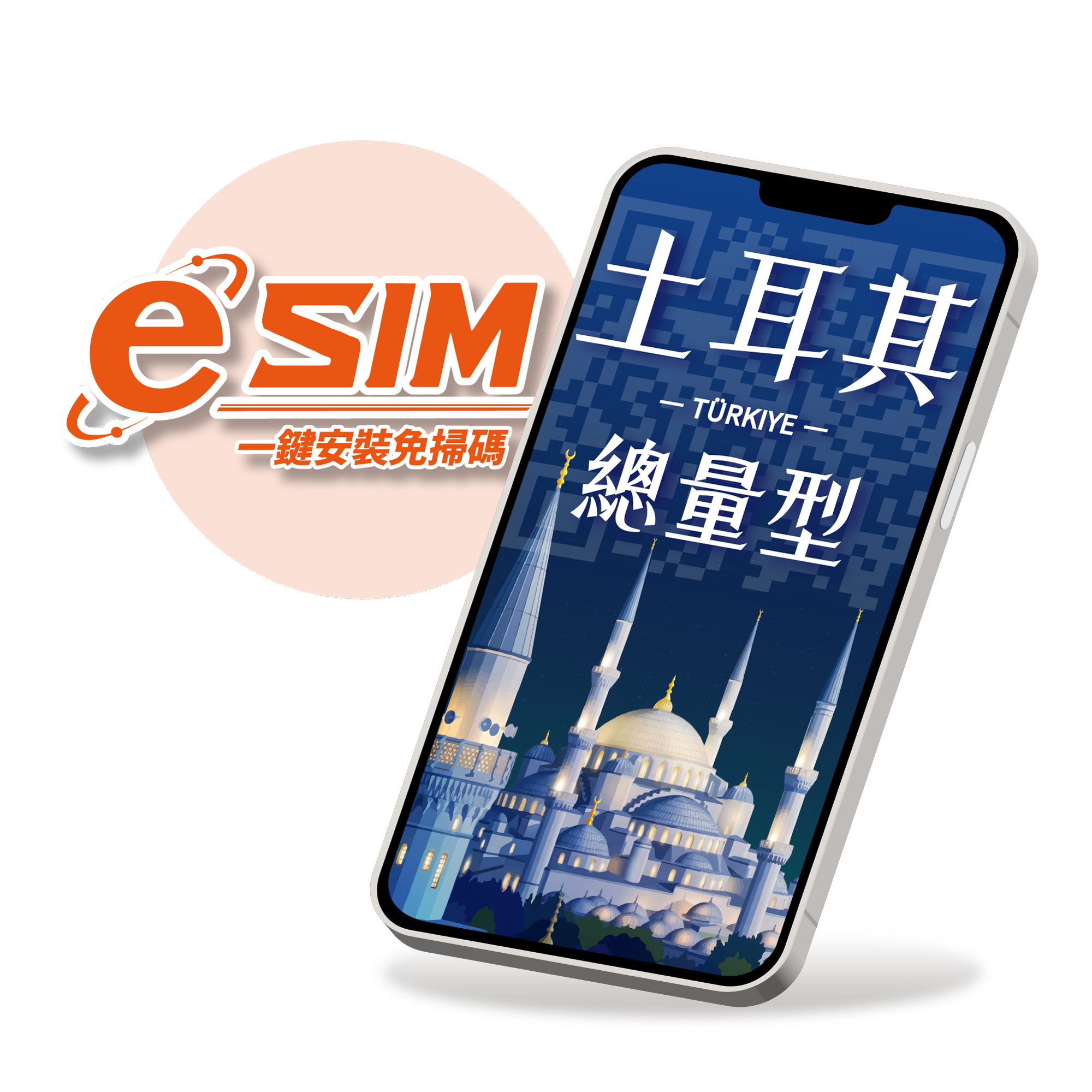 【土耳其-eSIM】總量型