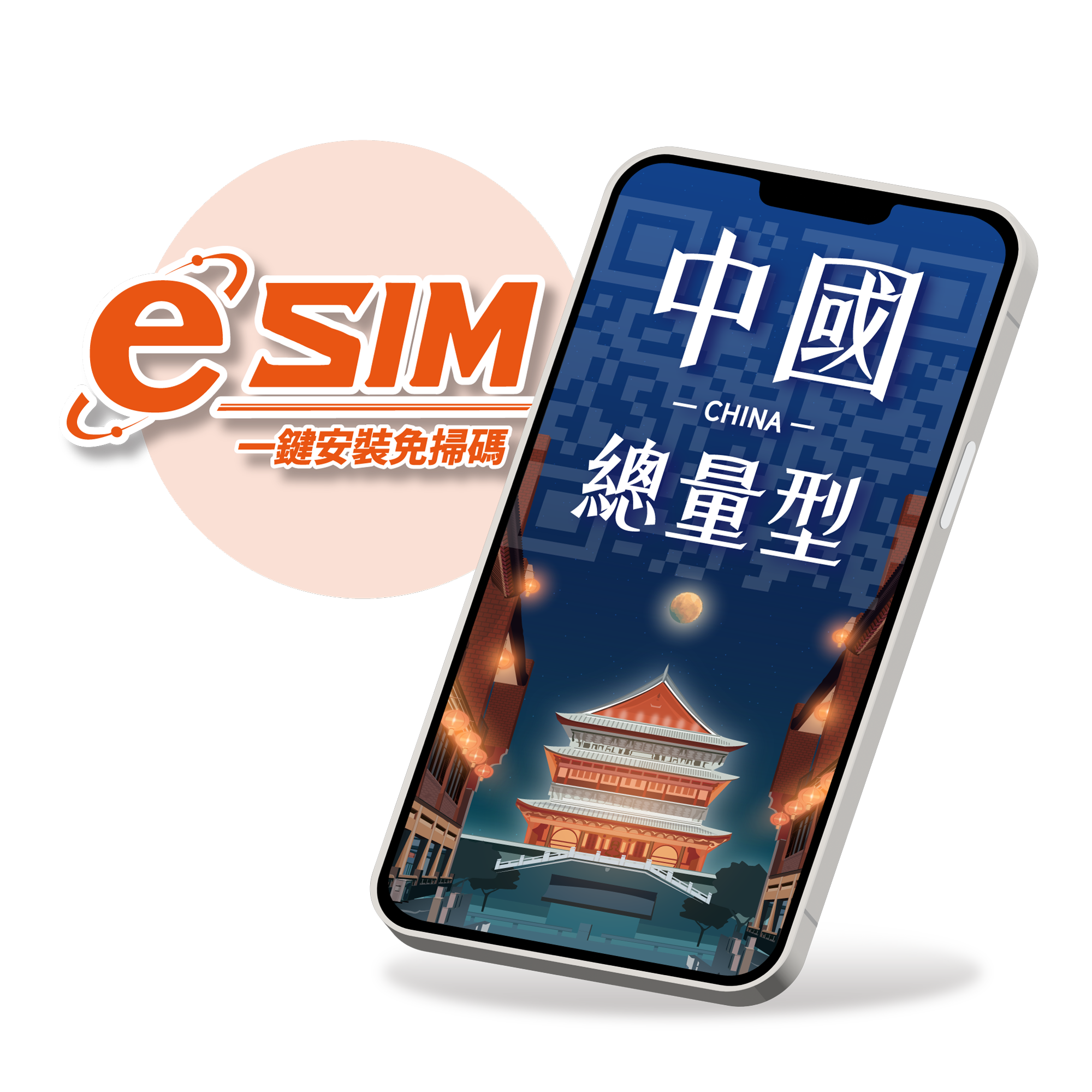 【中國eSIM】總用量型