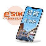 【韓國eSIM】無限量吃到飽