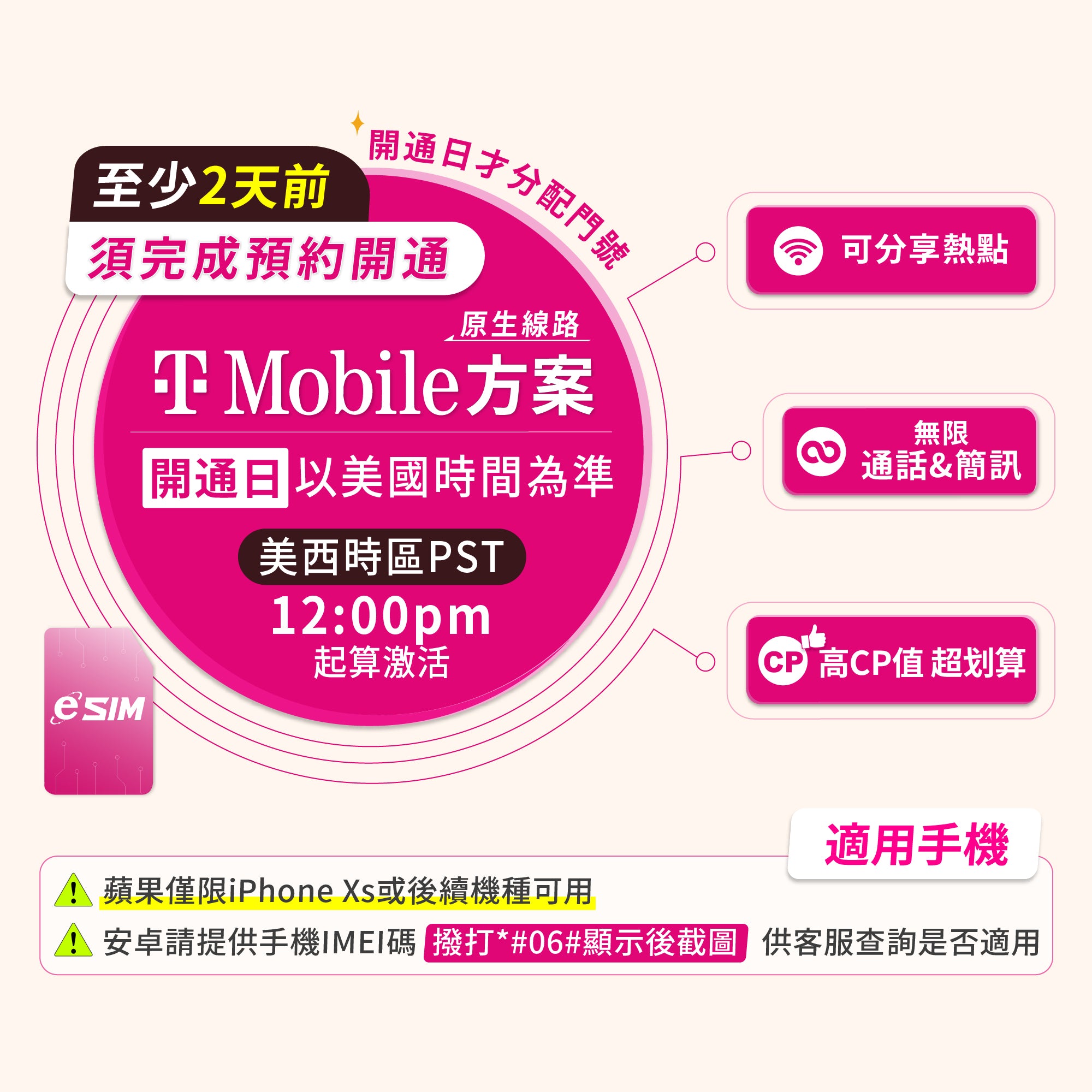 【美加墨eSIM】T-mobile原裝卡吃到飽※含通話
