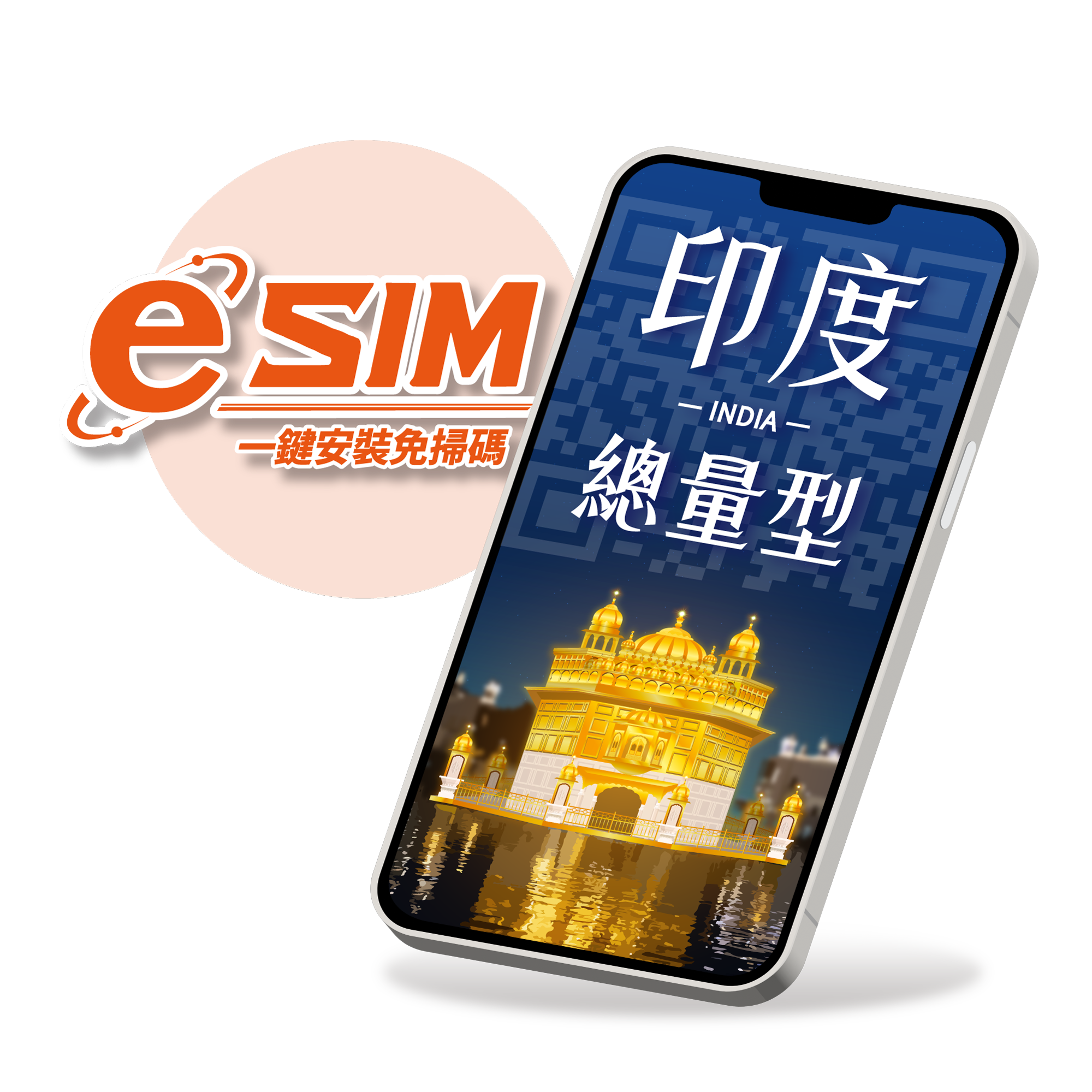 【印度eSIM】總流量型