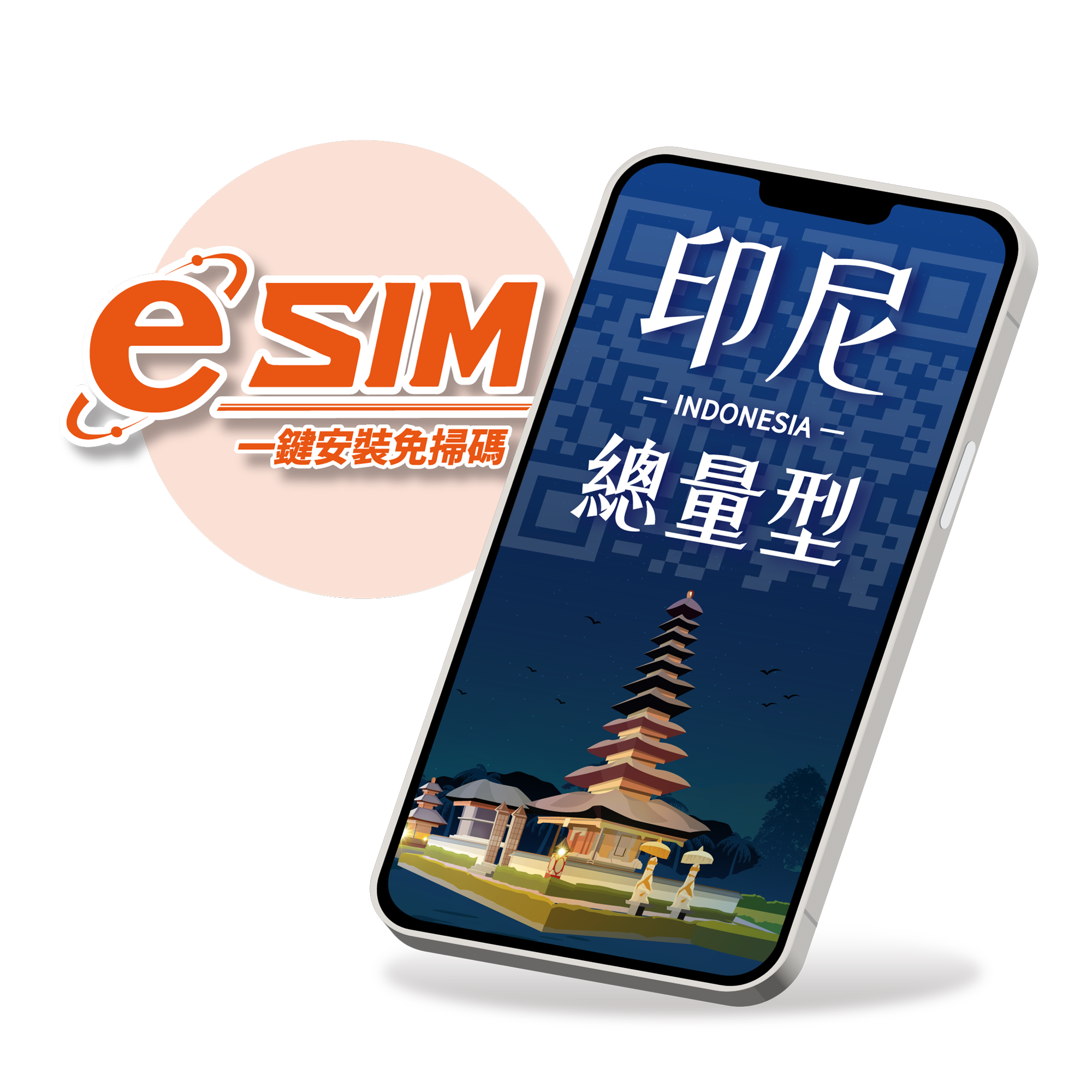 【印尼eSIM】總用量型