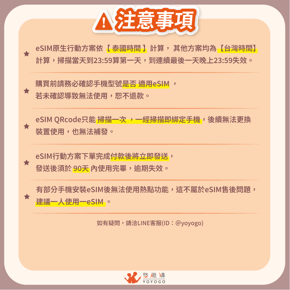 【泰國eSIM】無限量吃到飽