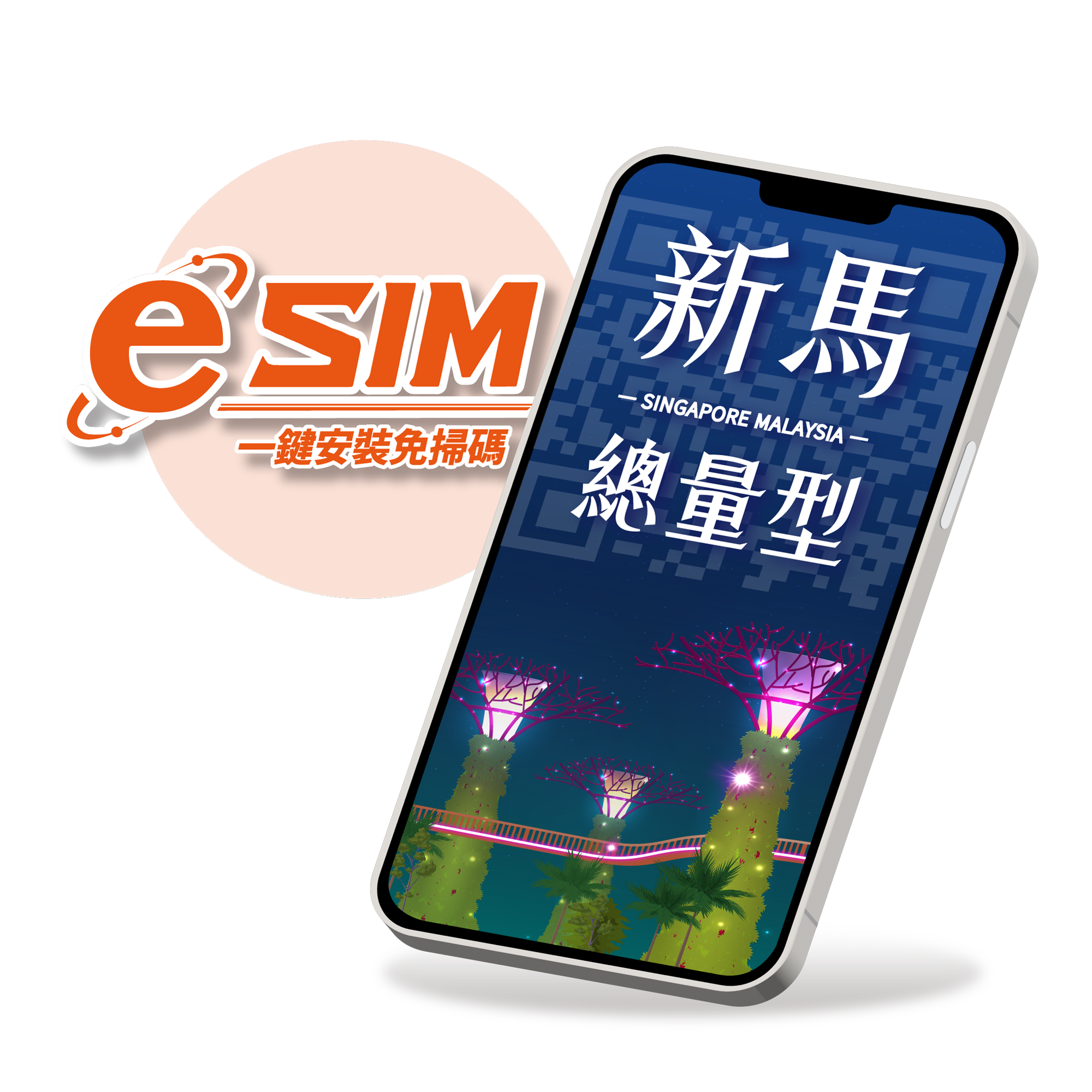 【新加坡、馬來西亞eSIM】總用量型-兩地通用