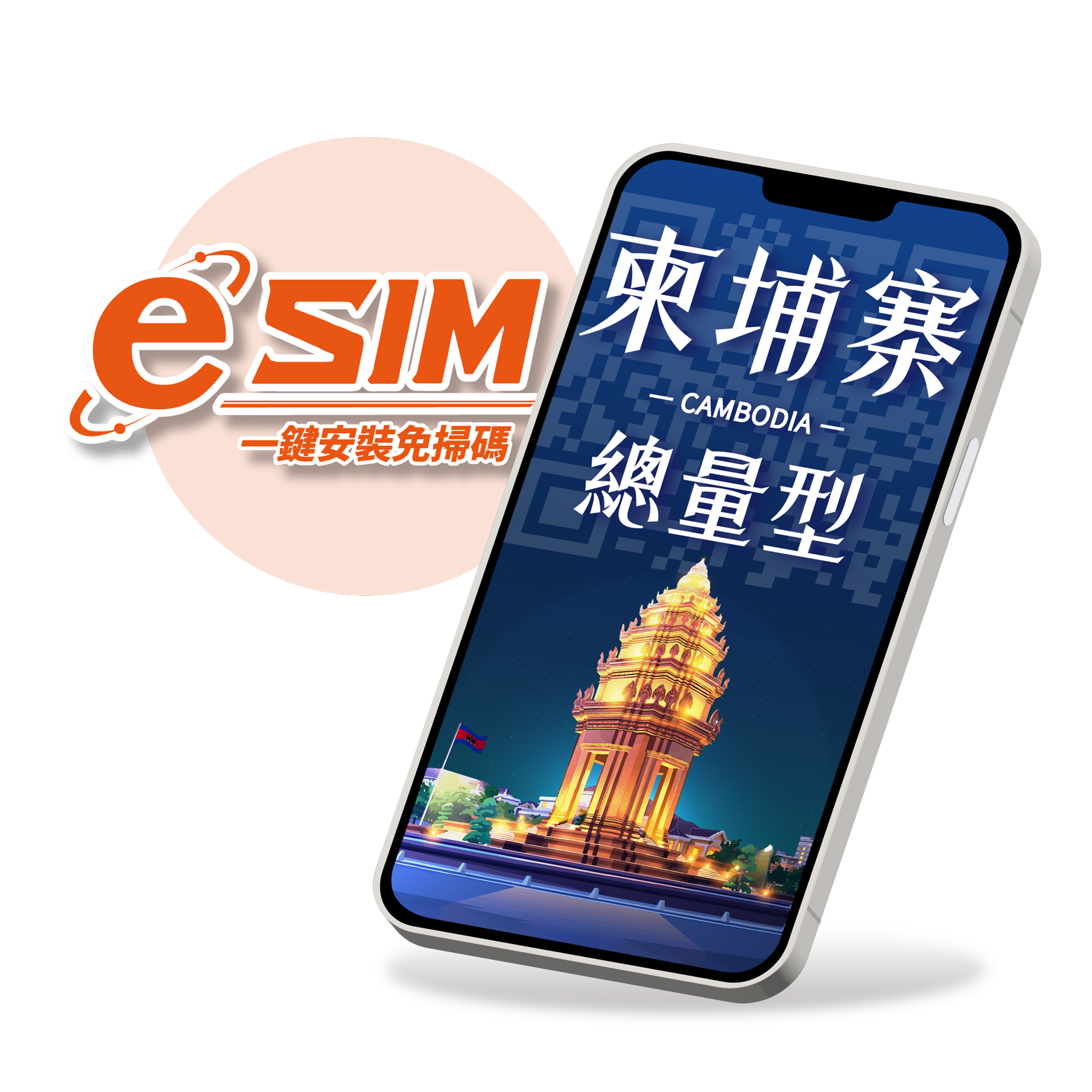 【柬埔寨eSIM】總量型