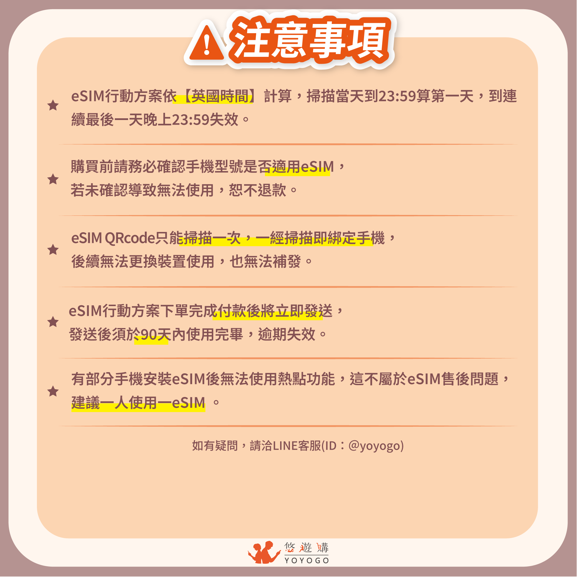 【土耳其-eSIM】總量型